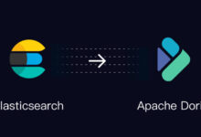 Alternative to Elasticsearch 1024x435 m7bVEb