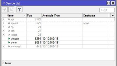 Mikrotik@nettrain dzNRoq